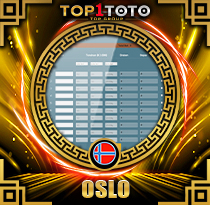 PREDIKSI TOGEL OSLO 12 JAN 2026 TOP1TOTO