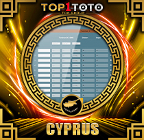 PREDIKSI TOGEL CYPRUS 12 JAN 2026 TOP1TOTO