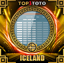 PREDIKSI TOGEL ICELAND 12 JAN 2026 TOP1TOTO