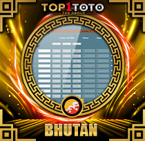 PREDIKSI TOGEL BHUTAN 15 JAN 2026 TOP1TOTO