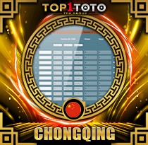 Chongqing