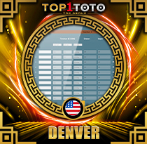 PREDIKSI TOGEL DENVER 14 JAN 2026 TOP1TOTO