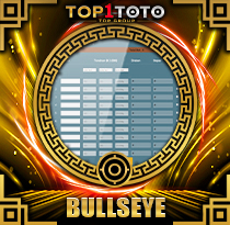 PREDIKSI TOGEL BULLSEYE 12 JAN 2026 TOP1TOTO