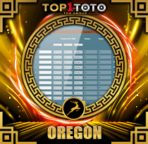 PREDIKSI TOGEL OREGON-12 15 JAN 2026 TOP1TOTO
